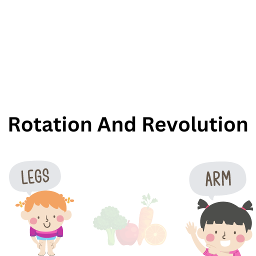 Rotation And Revolution